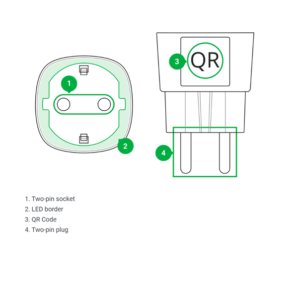 Ajax Socket Draadloze Slimme Stekker ( Wit ) Ajax Socket Draadloze Slimme Stekker ( Wit )